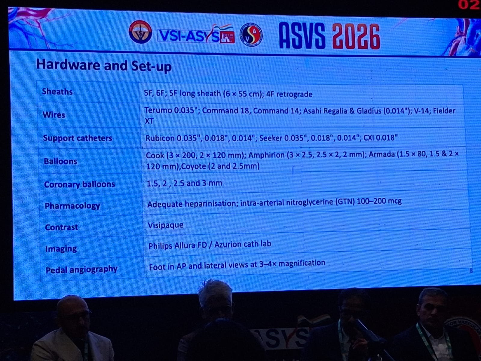 ASVS-VSICON 2026