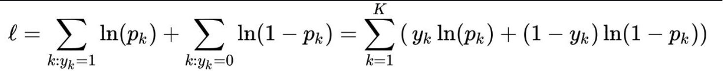 Statistics and its Limitations